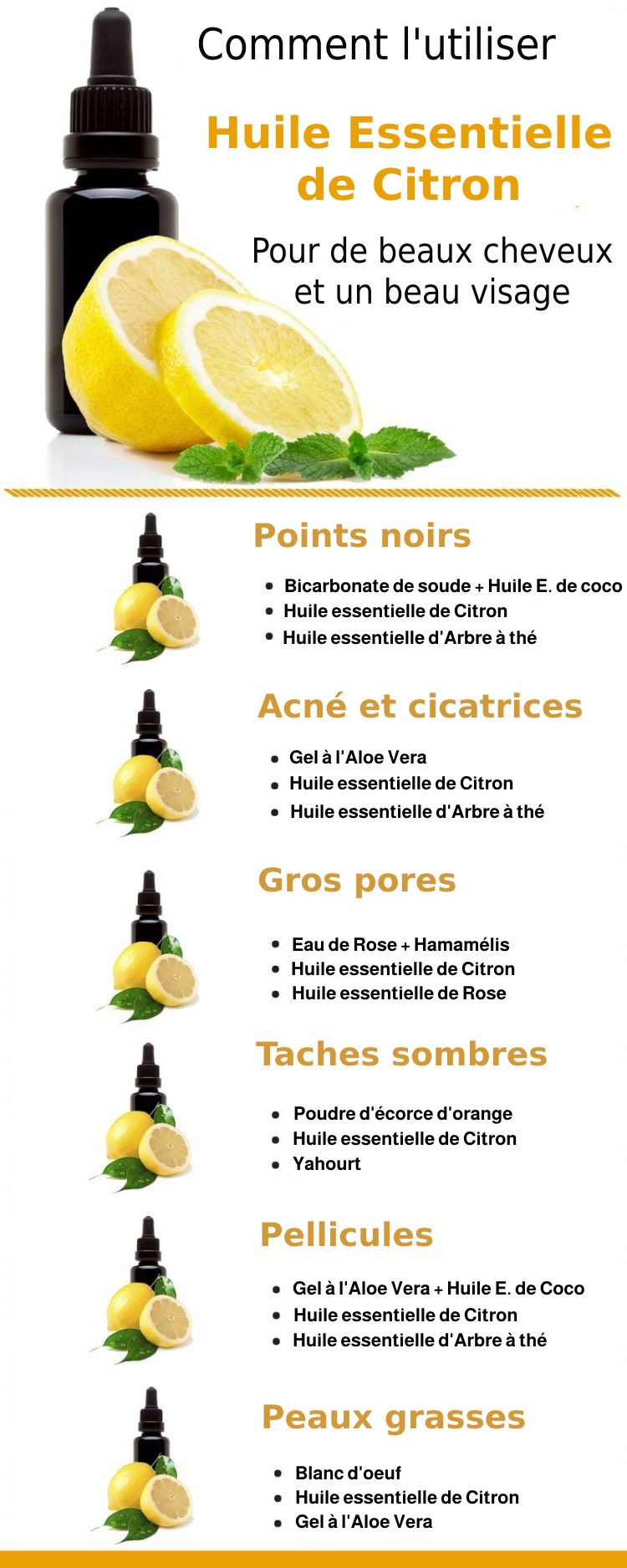 L'huile essentielle de citron pour la peau